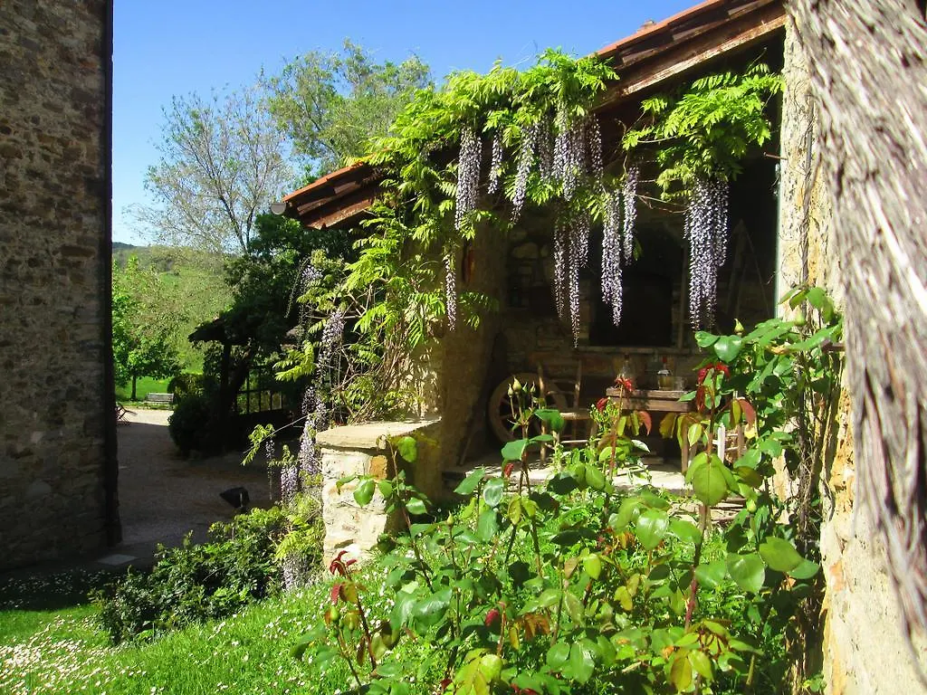 Palazzo Loup Hotel Loiano