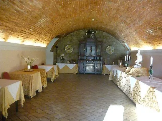 Palazzo Loup Hotel Loiano